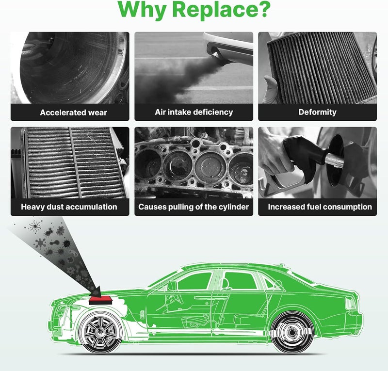 RVgolf 2PCS Engine Air Filter Fit for Toyota RAV4 2019-2025 (2.5L), Camry 2018-2024 (2.5L & 3.5L), Highlander 2020-2026 (2.4L & 3.5L) Air Filter Replacement Engine Filter Car Accessories# CA12377 - Image 2